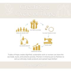 Creating a Cycle of Hope 2023