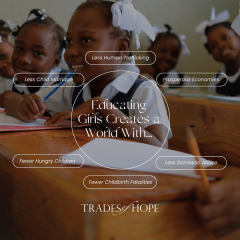 Impact Info Square - Educating Girls