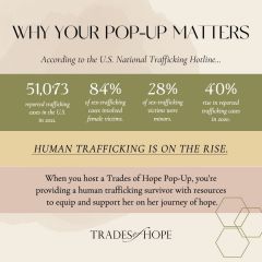 Why your Pop-Up Matters - 1