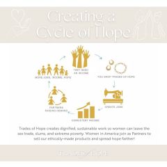 Creating a Cycle of Hope 23