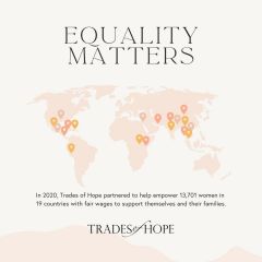 Map Equality Matters - 2021