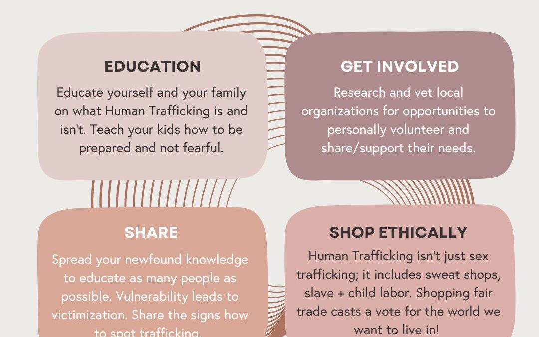 Human Trafficking Prevention Month continues