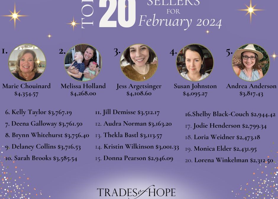 Celebrating Top 20 February Sellers!